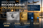 American Express geeft tot 27 mei recordbonus van 170.000 punten