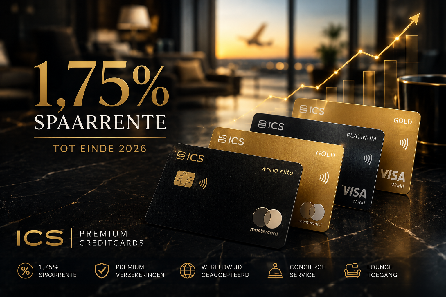 ICS verhoogt spaarrente naar 1,75% voor premium creditcards 2026